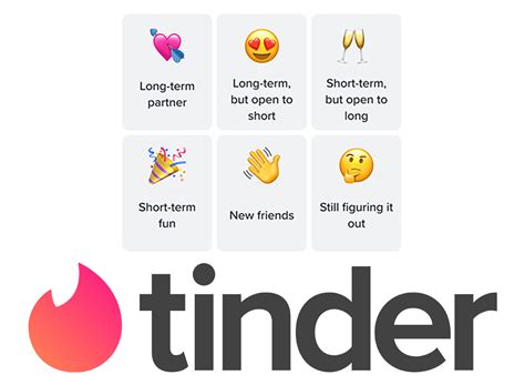 Tinder introduceert ‘Relatiedoelen’ om je intenties。